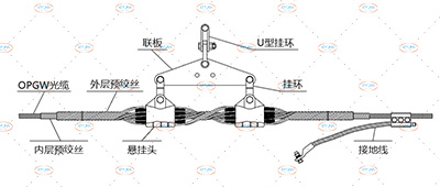 OPGW光缆悬垂线夹